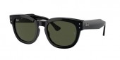 Ray-Ban RB0298S Mega Hawkeye